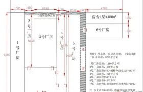 惠州江北小金口青塘厂房出租