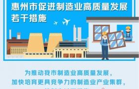 一图读懂！惠州市促进制造业高质量发展若干措施