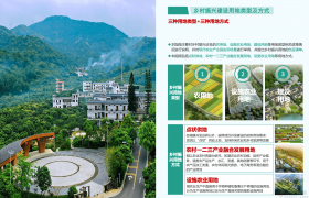 划重点！乡村振兴用地，这些不能碰！“百千万”工程规划用地指引