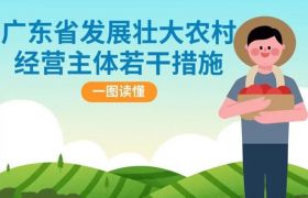 一图读懂！广东省发展壮大农村经营主体若干措施