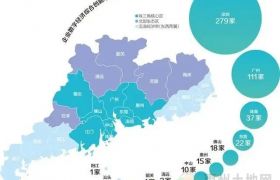 6万亿产业规模，广东首份数字经济报告发布！附榜单排名