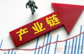 2023年我国产业链供应链数字经济市场规模有望达到51.65万亿元