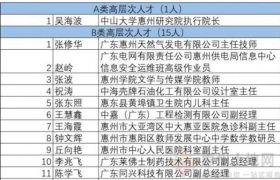 惠州认定128名高层次人才！能享受哪些优惠政策？