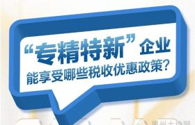 “专精特新”企业能享受哪些税收优惠政策？