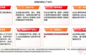 国家高新技术企业认定，八大条件详细解读