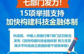 七部门发文！设立“国家创业投资引导基金”等15项最新举措来了