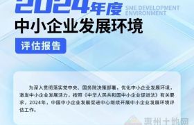 中小企业发展环境评估报告出炉，广东多座城市表现亮眼（附图解）