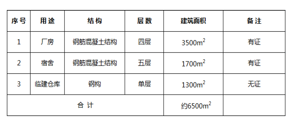 QQ截图20210510173356.png