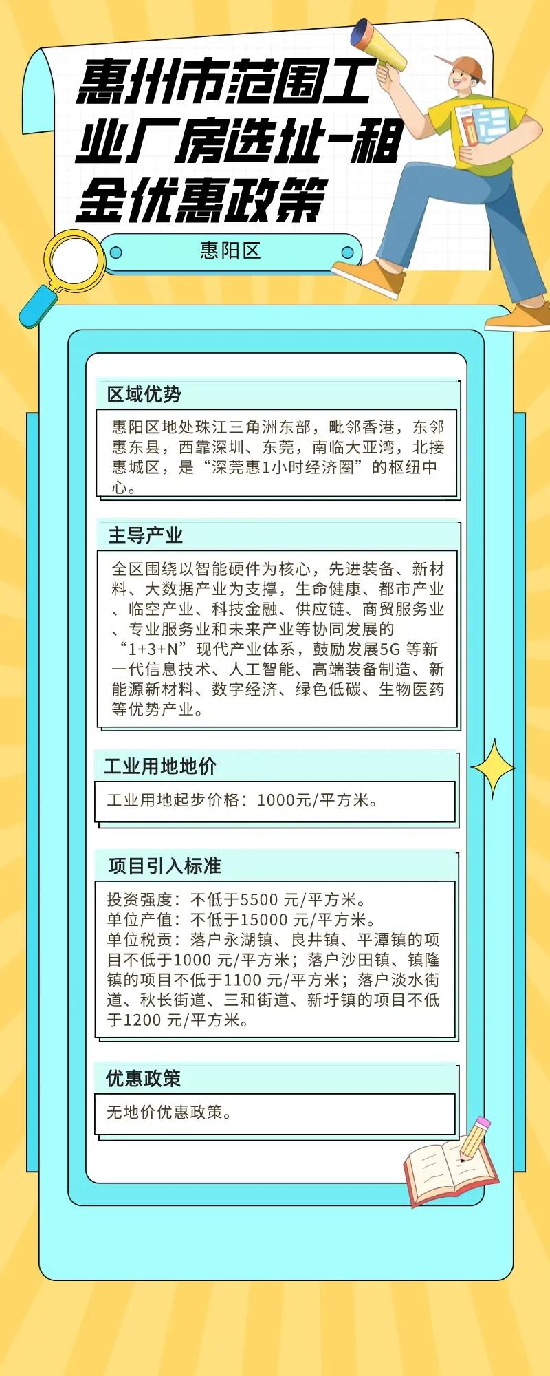 惠州市惠阳区工业厂房选址政策指标汇总.jpg